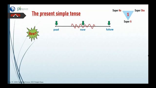 Online English course: Present Simple tense смотреть онлайн