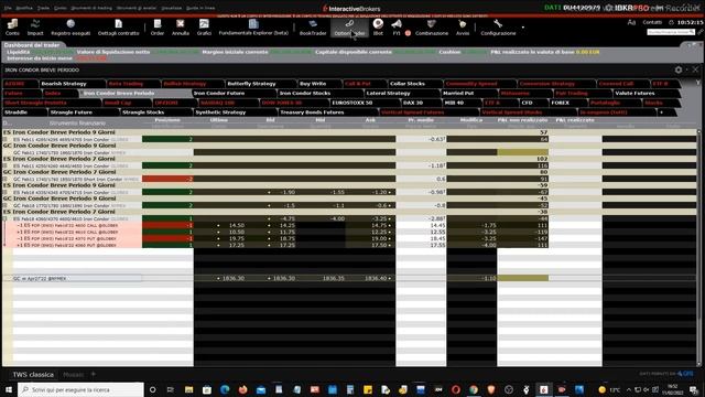 Mister Trader: Stocks, Options, Commodity Spread - Iron Condor sul Gold Futures (GC) смотреть онлайн