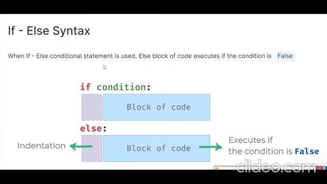 Conditional Statements In Python смотреть онлайн