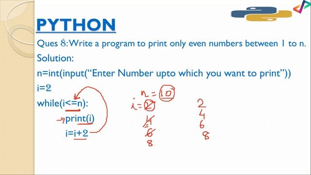 Python Program to Print Even Numbers from 1 to N - In Hindi смотреть онлайн