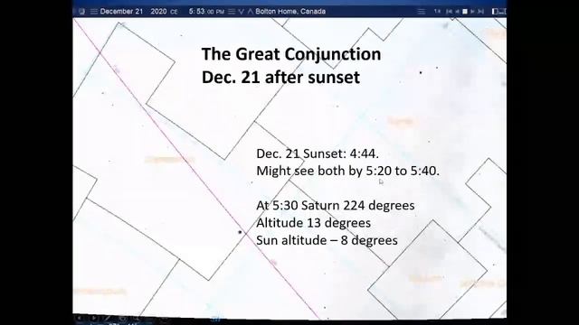 The Sky This Month for Dec 04, 2020 - Jan 07, 2021 смотреть онлайн
