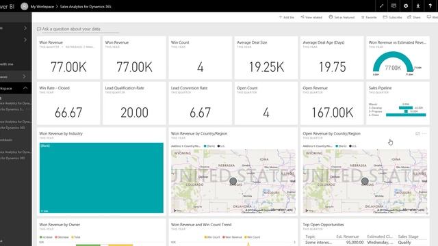 Sales Analytics for Dynamics 365 (free content pack for Power BI from AppSource) смотреть онлайн