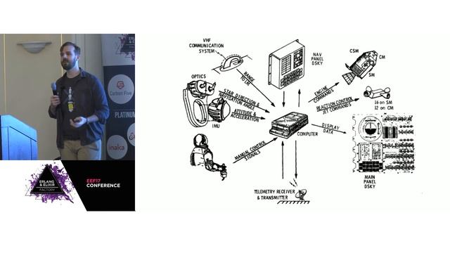 Keynote - Piecemeal Into Space   Reliability Safety And Erlang Principles - Brian Troutwine