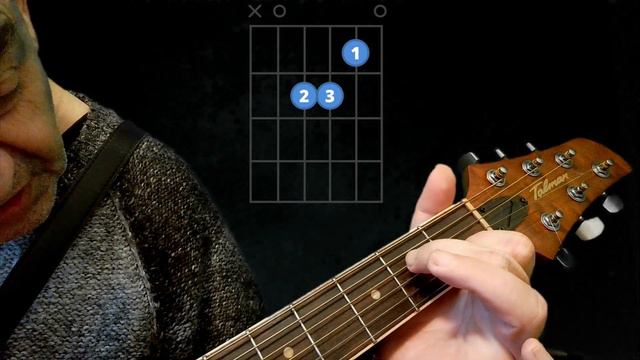 Absolute Beginners Guitar Your First Chords. смотреть онлайн