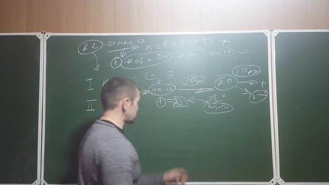 статья 93 ч 1 п 25 схема смотреть онлайн