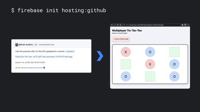 Integrate Firebase into your team's development workflow смотреть онлайн