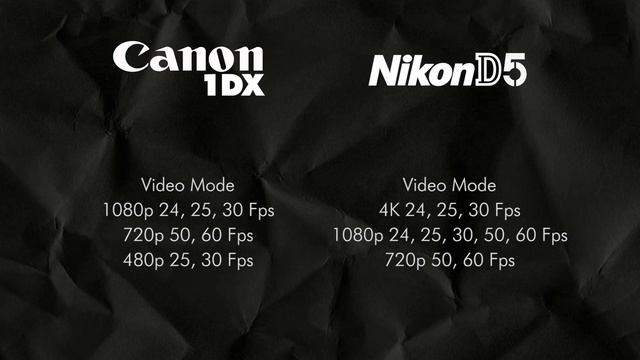 Nikon D5 Vs. Canon EOS 1Dx Side by Side Comparison смотреть онлайн