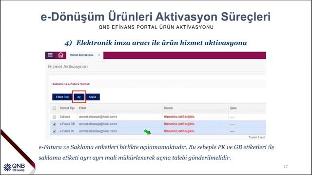 Aktivasyon Süreçleri Webinarı Temmuz 2020 смотреть онлайн
