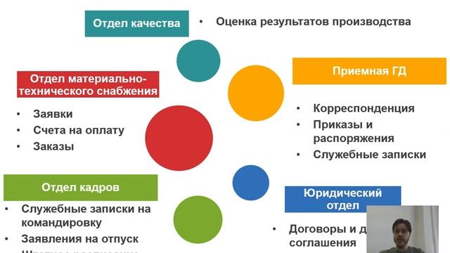 Автоматизация документооборота на Абинском ЭлектроМеталлургическом заводе