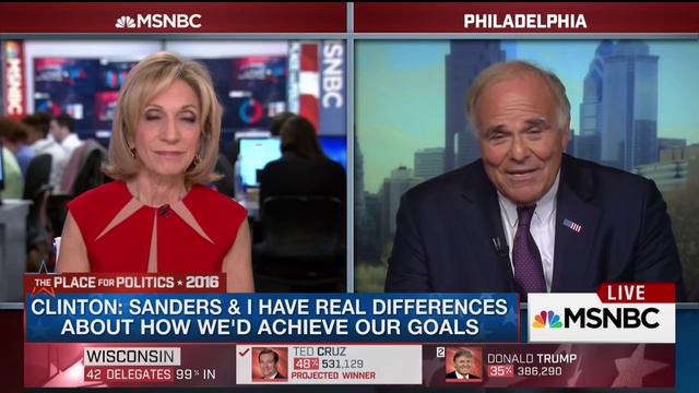 Clinton Supporter Ed Rendell: “The Clinton Campaign Should Turn Down The Rhetoric" смотреть онлайн