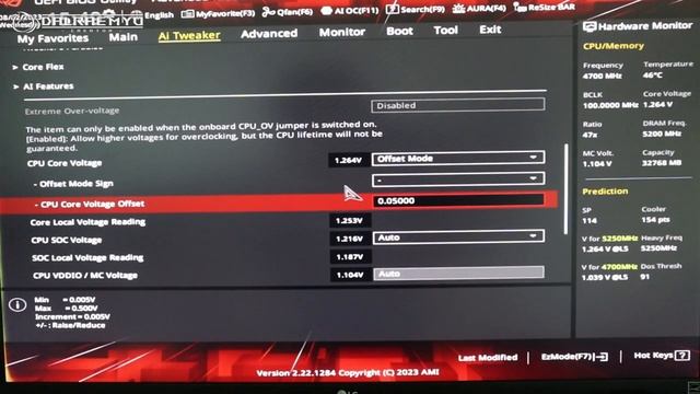 AMD Ryzen 9 7900X Eco Mode &  Power Limit & Undervolting