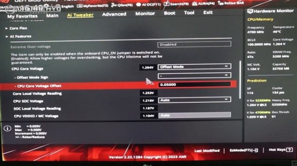 AMD Ryzen 9 7900X Eco Mode & Power Limit & Undervolting