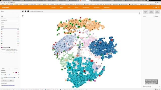 TensorBoard t-SNE смотреть онлайн