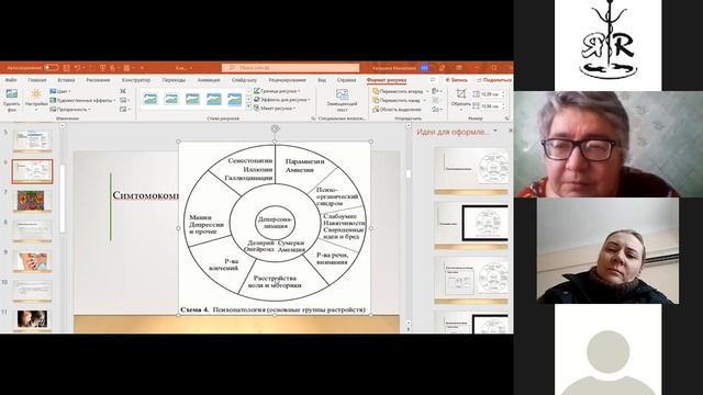 Патопсихологічна діагностика (Частина 1)
