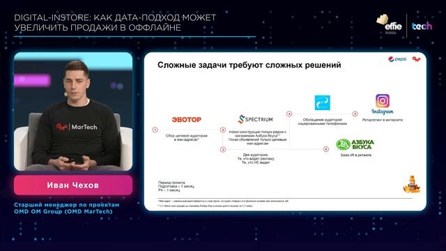 Digital-instore: как дата-подход может увеличить продажи в оффлайне смотреть онлайн