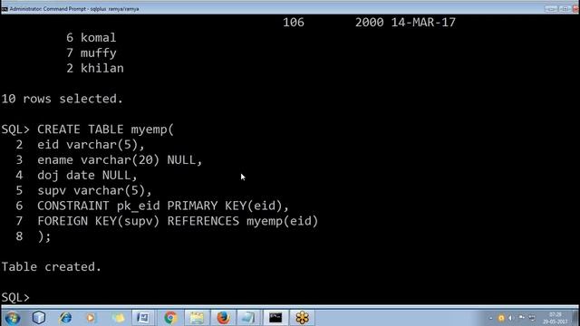 SQL JOINS tutorials смотреть онлайн
