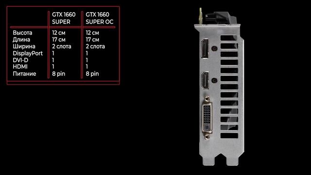 Видеокарта ASUS Phoenix GeForce GTX 1660 SUPER (OC edition) смотреть онлайн