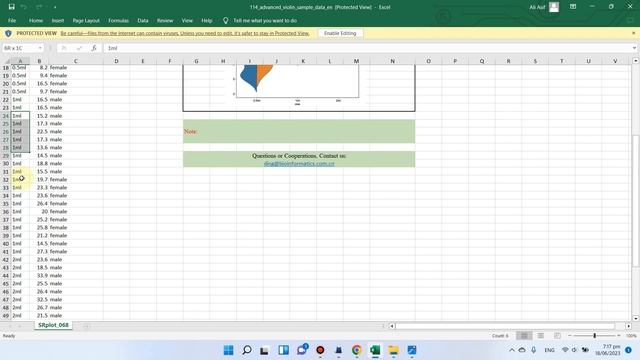 How to draw violin plot without coding of R смотреть онлайн