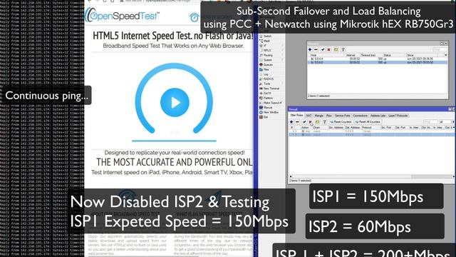 Sub-Second DUAL WAN Failover with Load Balancing Using Mikrotik RouterOS. Failover Under 500Ms! смотреть онлайн