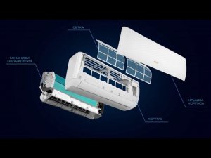 Обзор: Сплит-система Centek CT-65V12