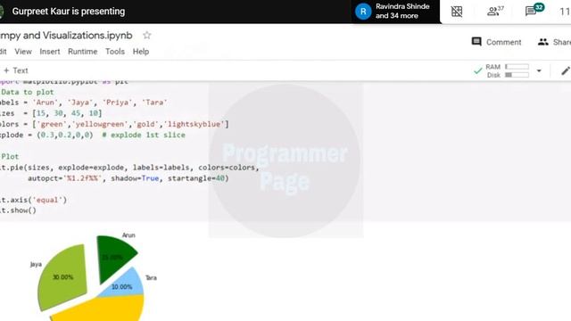 PYTHON-IP (XI-XII)-Data visualization in Python 2020|CBSE Training смотреть онлайн