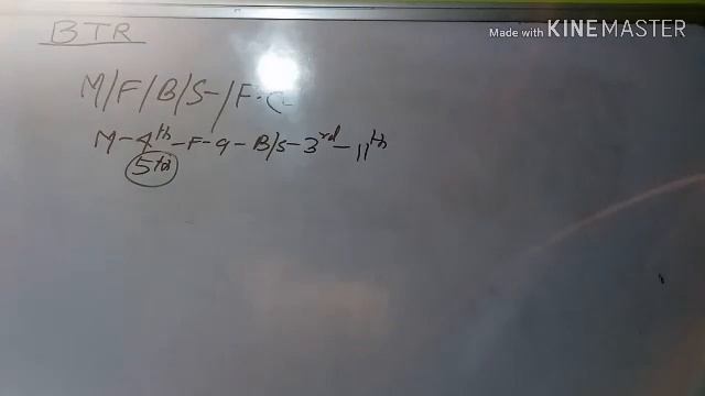 जन्म समय संशोधन(kp Astrology)