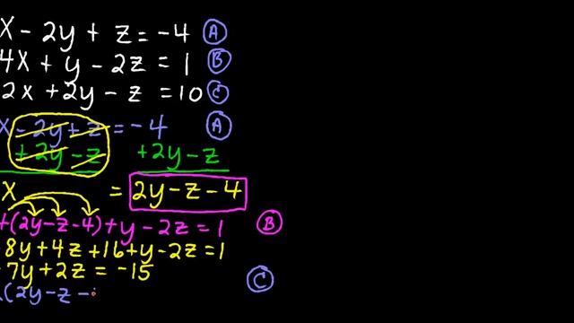 Solving a System of 3 Equations and 3 Variables with Substitution смотреть онлайн