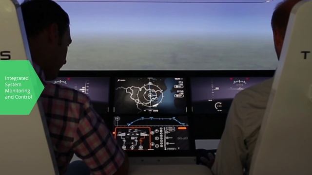 ACROSS Project - Advanced Cockpit for Reduction Of Stress and Workload - Solutions presentation смотреть онлайн