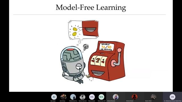 Reinforcement learning (Passive reinforcement learning): AI lecture in Urdu смотреть онлайн