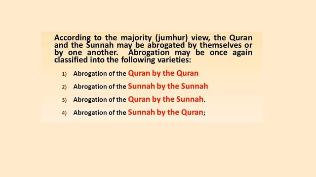 Abrogation in Quran: 71 of 114 Surahs Contain Abrogation ! смотреть онлайн