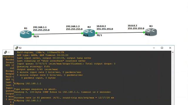 Настройка на маршрутизаторе Cisco протокола IPv4 и статических маршрутов. смотреть онлайн