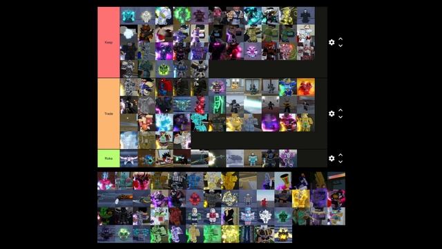 YBA Tier List (Stand Strength) смотреть онлайн