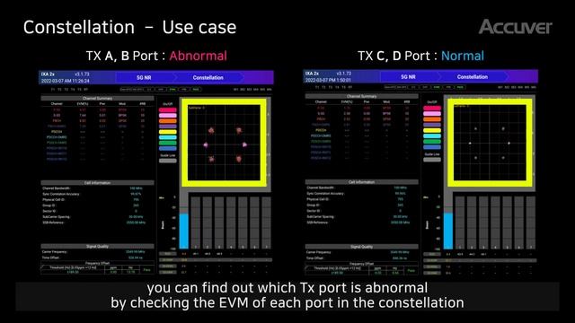 Handheld Spectrum Analyzer XCAT IXA #2 Key Features смотреть онлайн