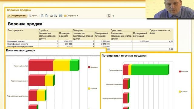Управление отношениями с Клиентами (CRM). Маркетинг в 1С:ERP смотреть онлайн