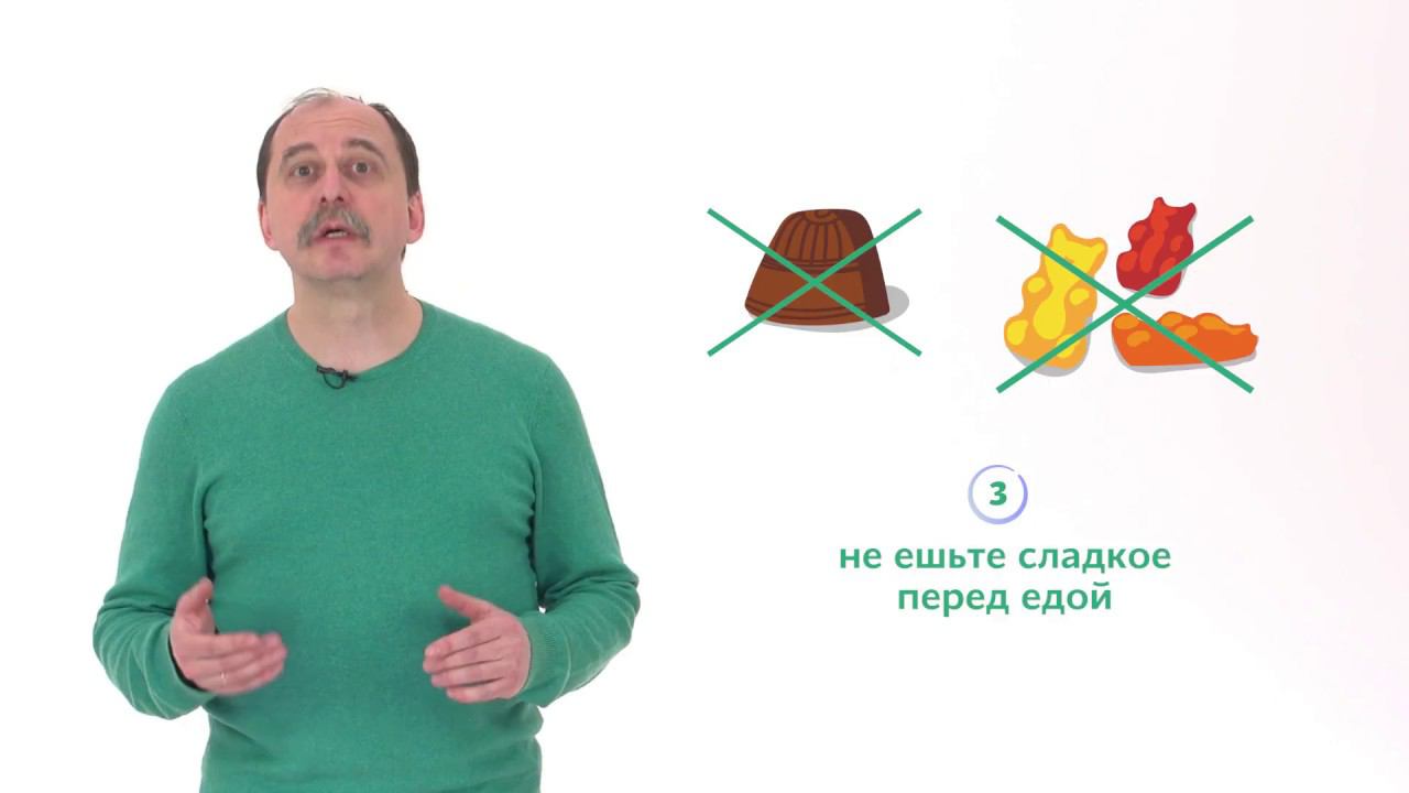 21. Гигиена. Шесть систем органов. Окружающий мир - 3 класс смотреть онлайн