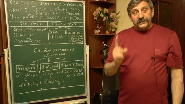 Как писать изложение и сочинение. Урок 3-1. Построение текста. Стили речи. смотреть онлайн