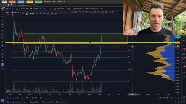 🤫 СЕКРЕТЫ ЛУЧШЕГО ИНСТРУМЕНТА В ТЕХНИЧЕСКОМ АНАЛИЗЕ 🔥 смотреть онлайн