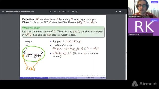 Negative-Weight Single-Source Shortest Paths in Near-linear Time смотреть онлайн