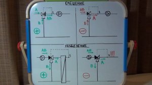 Трехходовой клапан. Ошибки монтажа