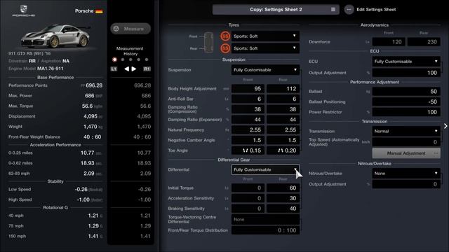Gran Turismo 7 | Porsche 911 GT2 RS Build Tutorial | Special Projects