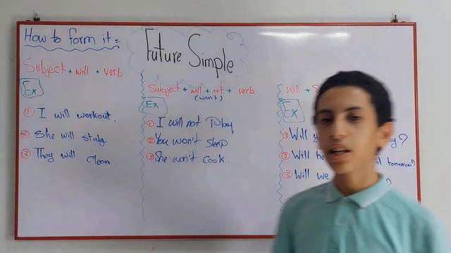 Future simple - Sohaila - Malik - Mariam - Amm Abdo - Sanaa смотреть онлайн