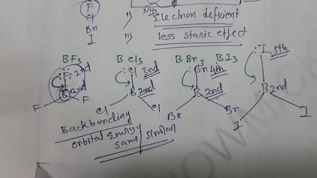Lewis acid,P block element,Part:24,Mr.Pappu Bhowmick смотреть онлайн