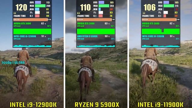 INTEL I9-12900K Vs RYZEN 9 5900X Vs INTEL I9-11900K | Test In 5 Games | 1440p