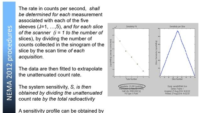 POL9027, Lecture 2. Dr Elena De Ponti. Quality controls in PET CT. смотреть онлайн