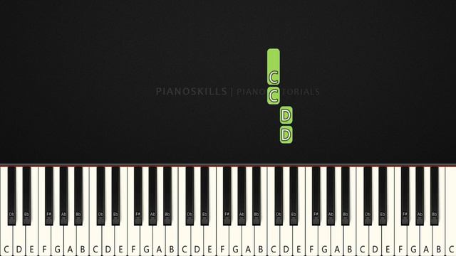 Miraculous Ladybug song | Piano tutorial beginner + Notes by Pianoskills смотреть онлайн