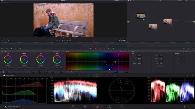 Grading the Films: Grand Budapest Hotel смотреть онлайн