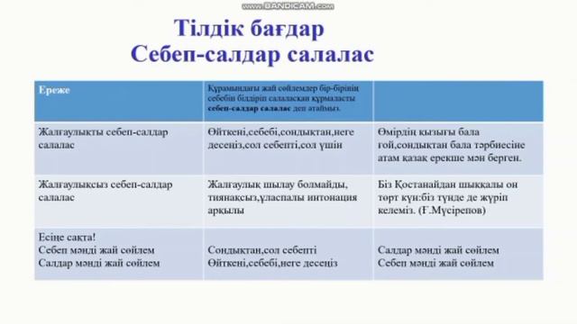 Бала басты байлығымыз смотреть онлайн
