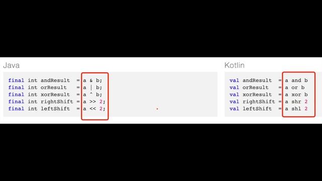 Kotlin基础教程十分钟速成✌️ 快速上手Kotlin смотреть онлайн