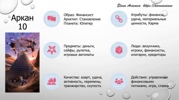 Значение 22 Арканов