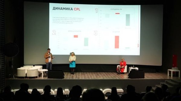 Лучший кейс от Red Digital | Performance Marketing Forum 2023